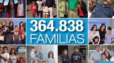 Los datos de los 364.838 participantes del sorteo PRO.CRE.AR. ya están en Lotería Nacional