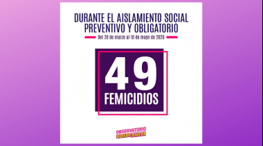 Se registraron 49 femicidios en el país desde el inicio de la cuarentena