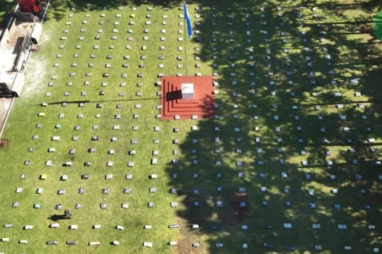 Operativo “Guiness argentino”